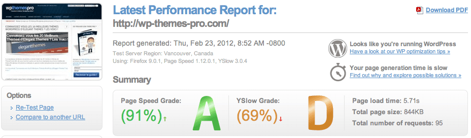 Score GTmetrix Février 2012