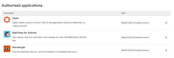 Gravity Forms Applications