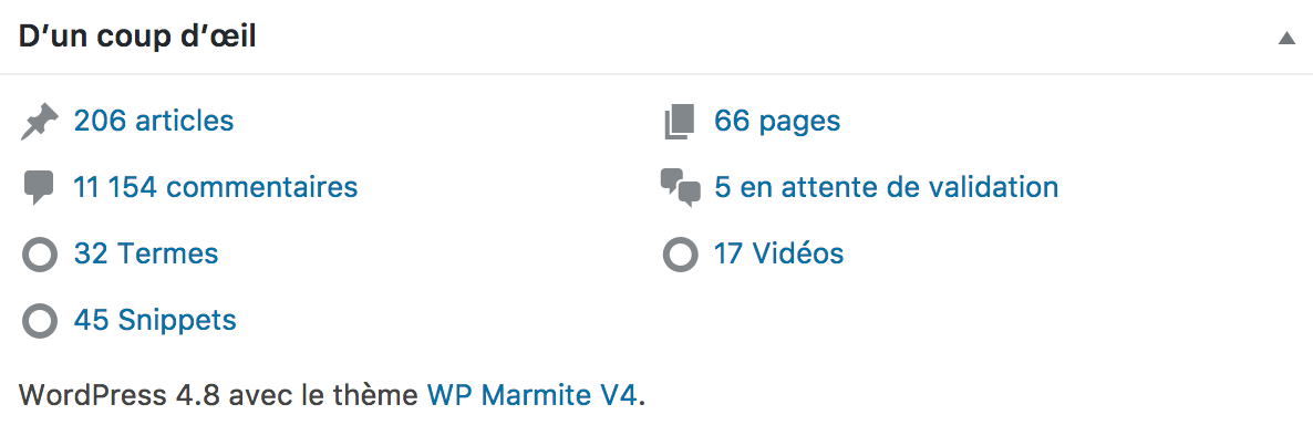 Types de contenus de WP Marmite