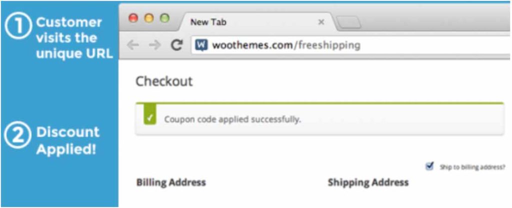 WooCommerce URL Coupons
