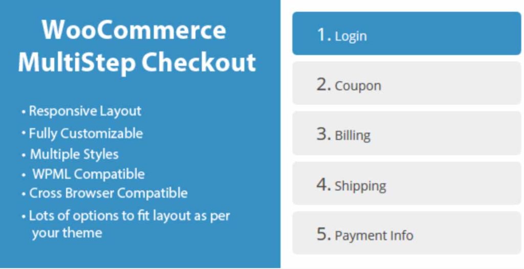 WooCommerce multistep checkout wizard