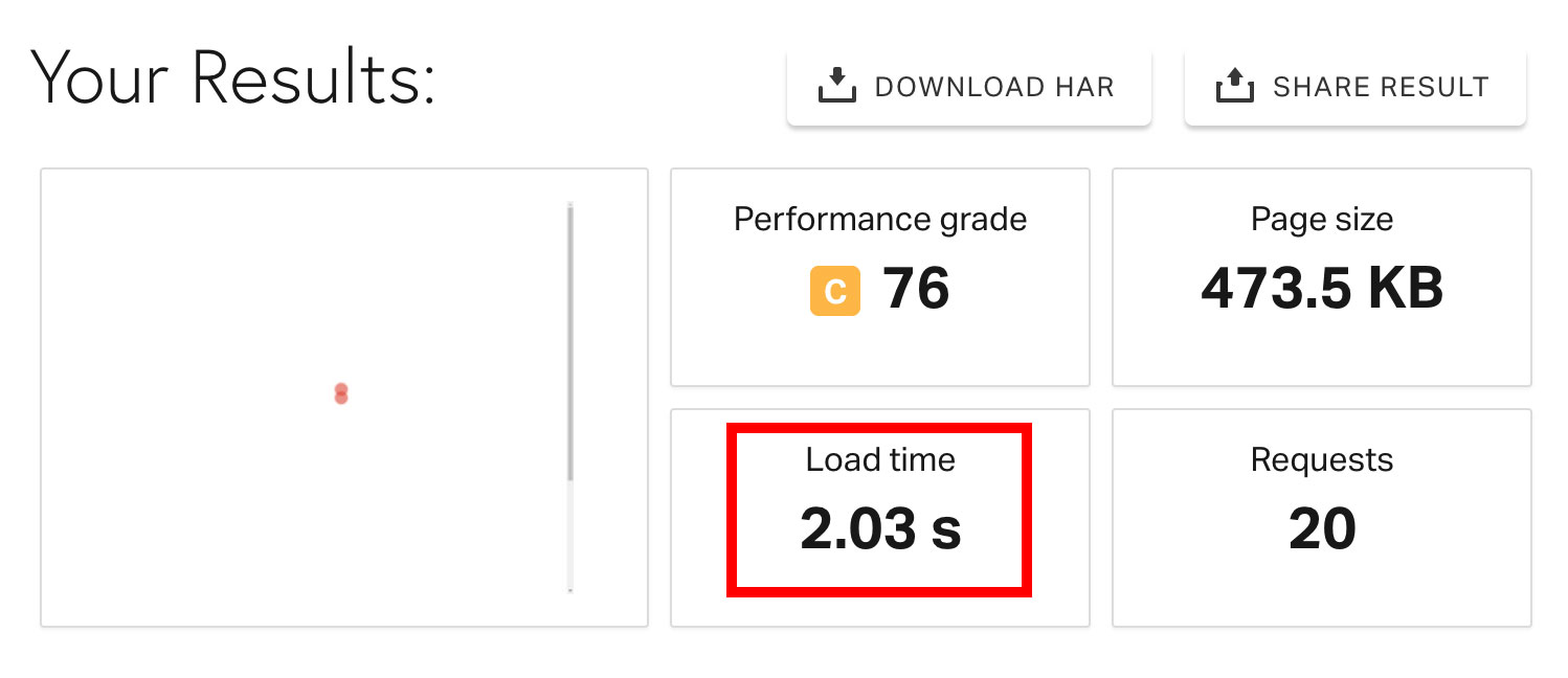 Pingdom Tools Sydney