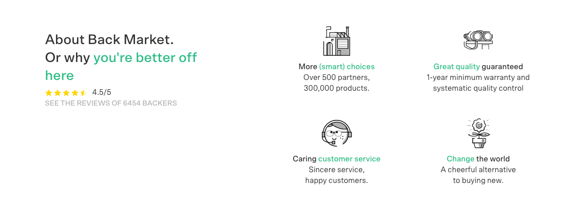 About Back Market reviews