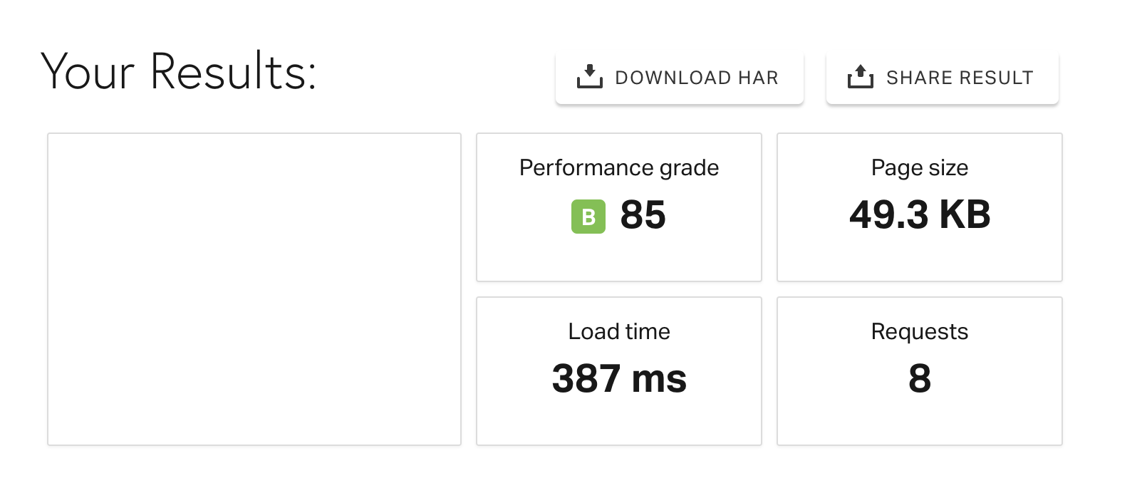 Performance avec Page Builder désactivé