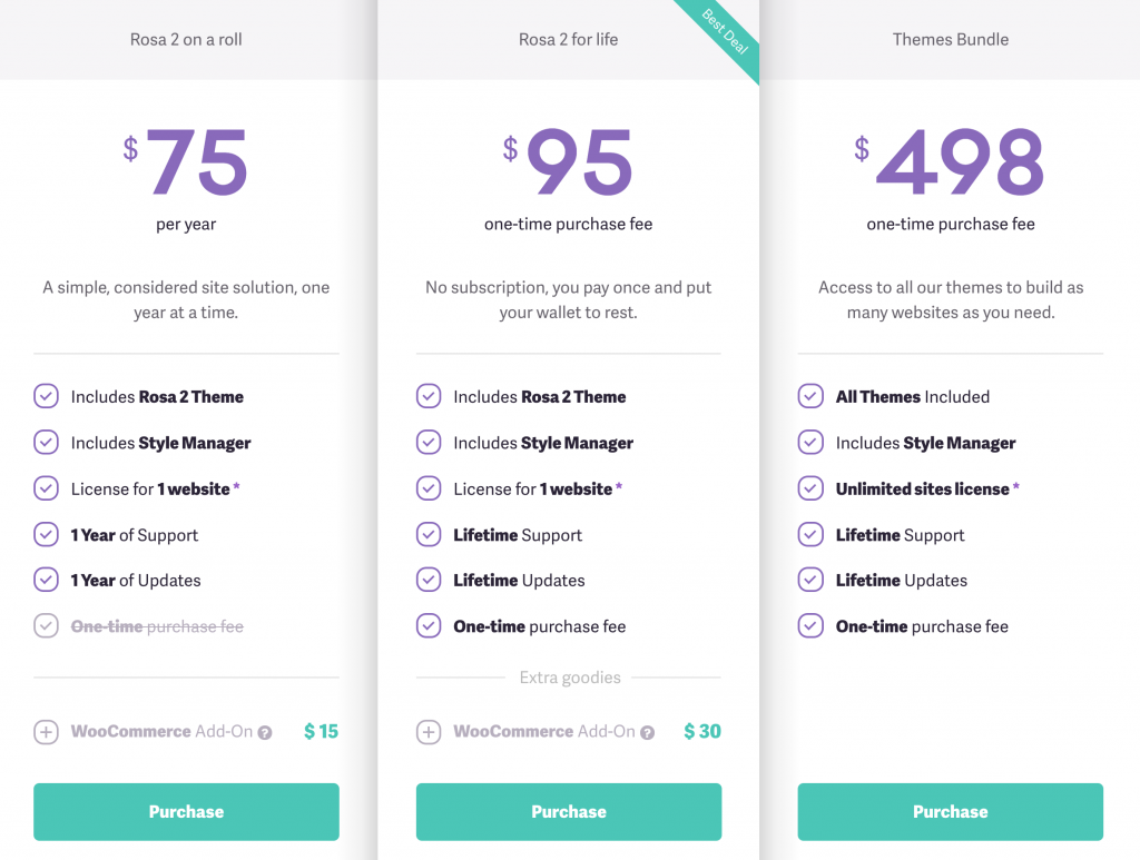 Prices of rosa2 theme