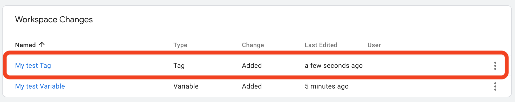 tag created and added to google tag manager workspace