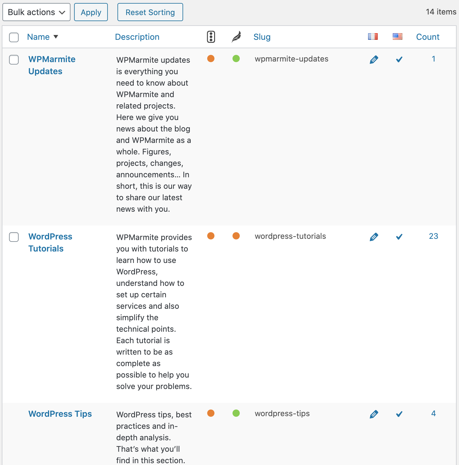 slugs of the categories of WPMarmite's blog