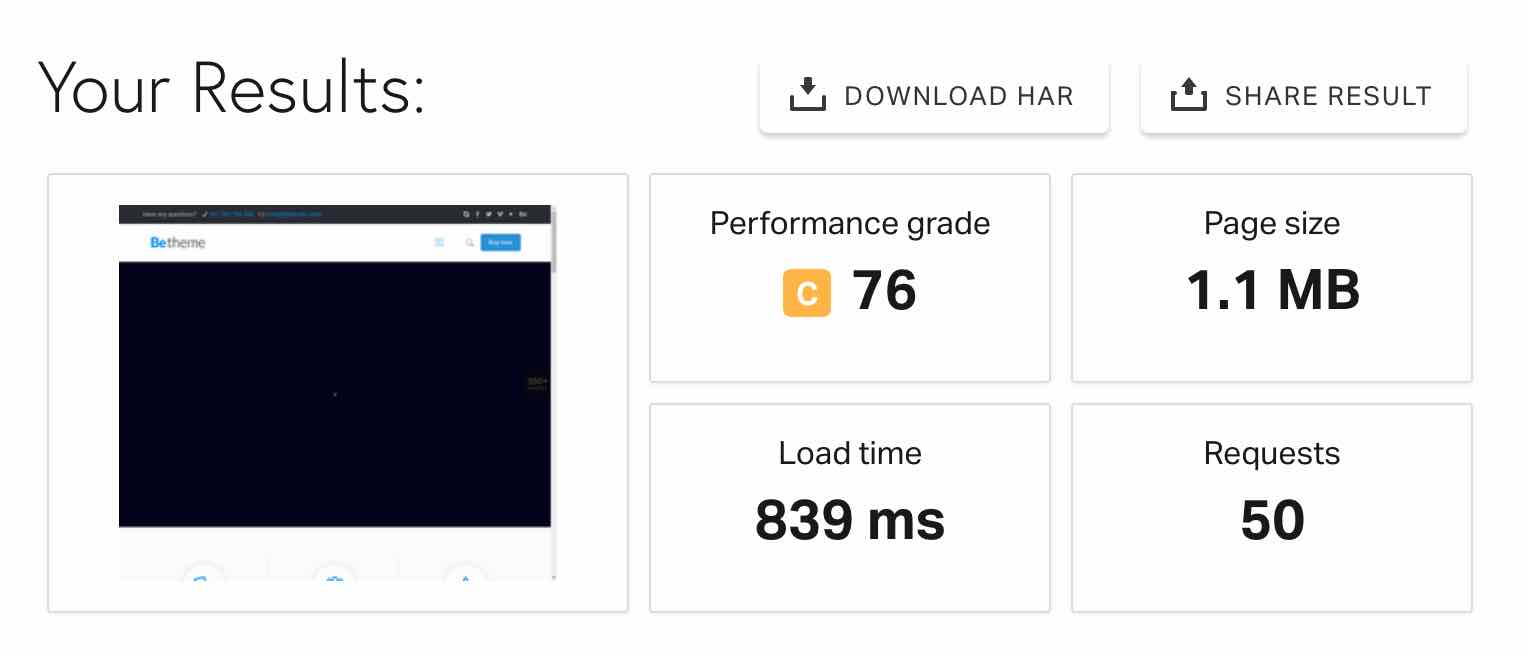 BeTheme tested with Pingdom Tools