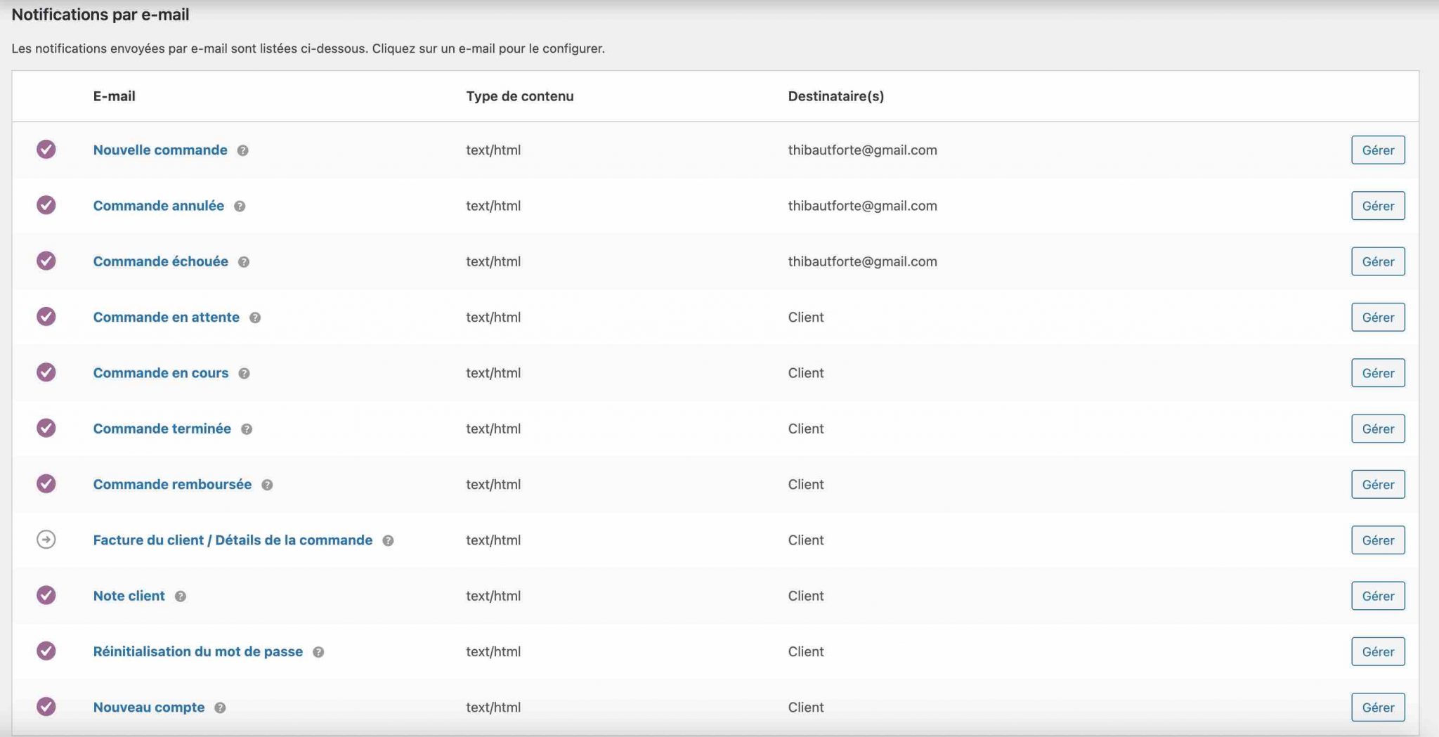 Notifications d'e-mail sur WooCommerce