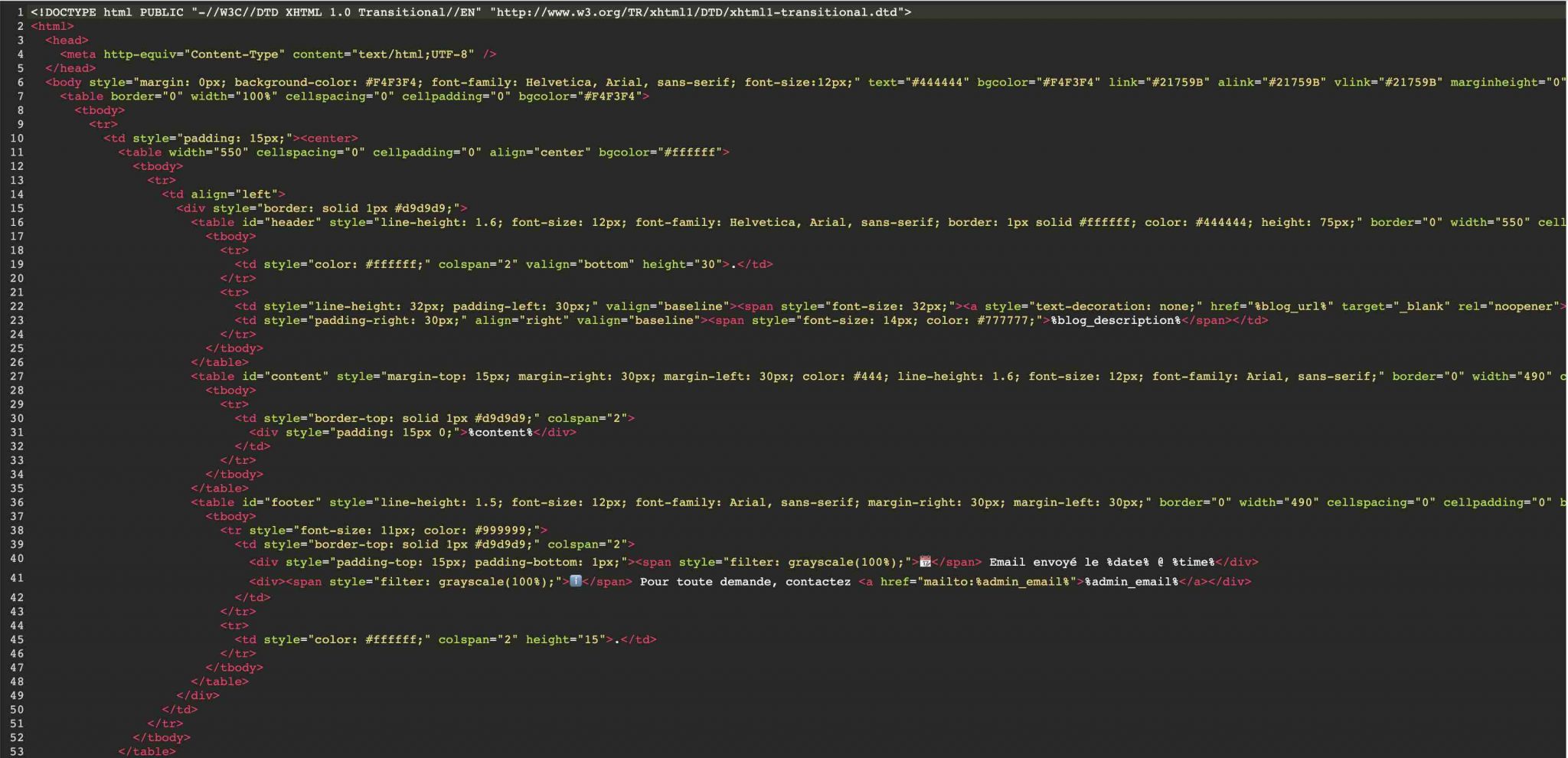 Code HTML de WP Better Emails