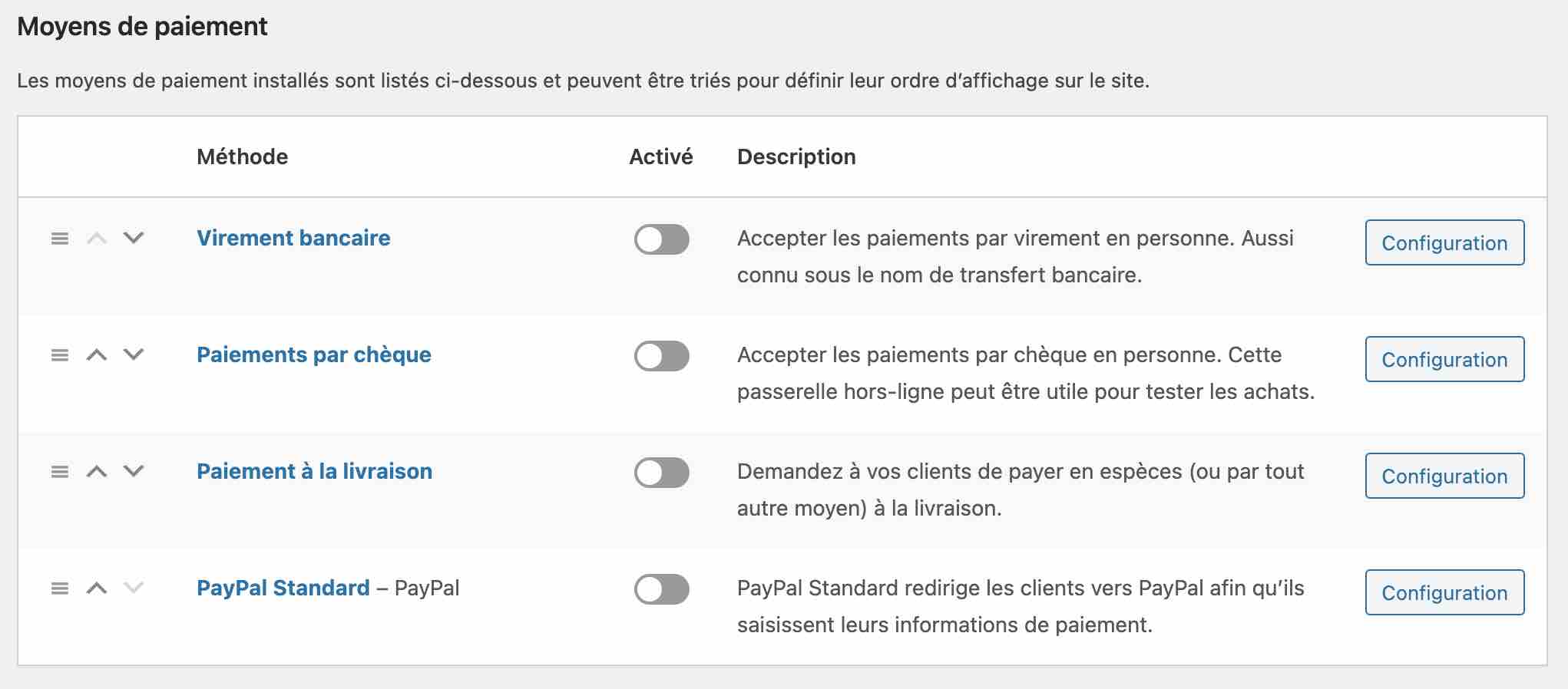 Moyens de paiement permis par l'extension Dokan