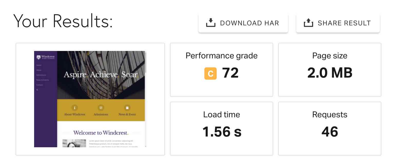 Speed test of X theme with the Education demo