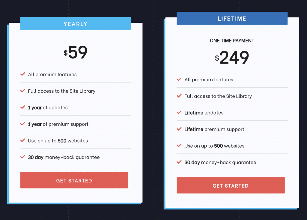 Tableau de prix de GeneratePress.