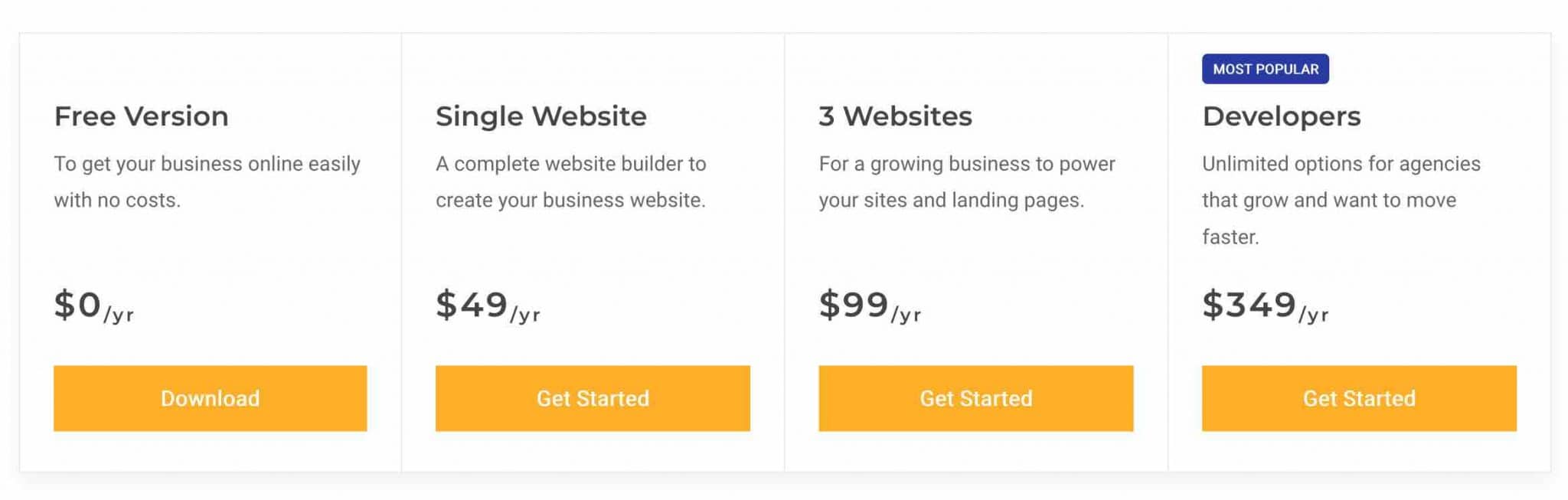 Visual Composer various plans and prices.
