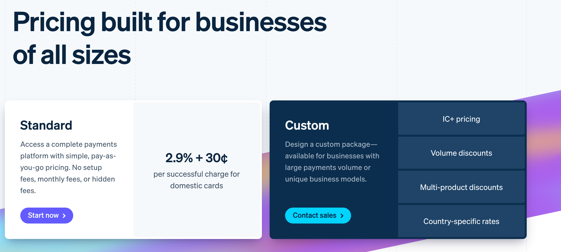 Fees charged by Stripe.