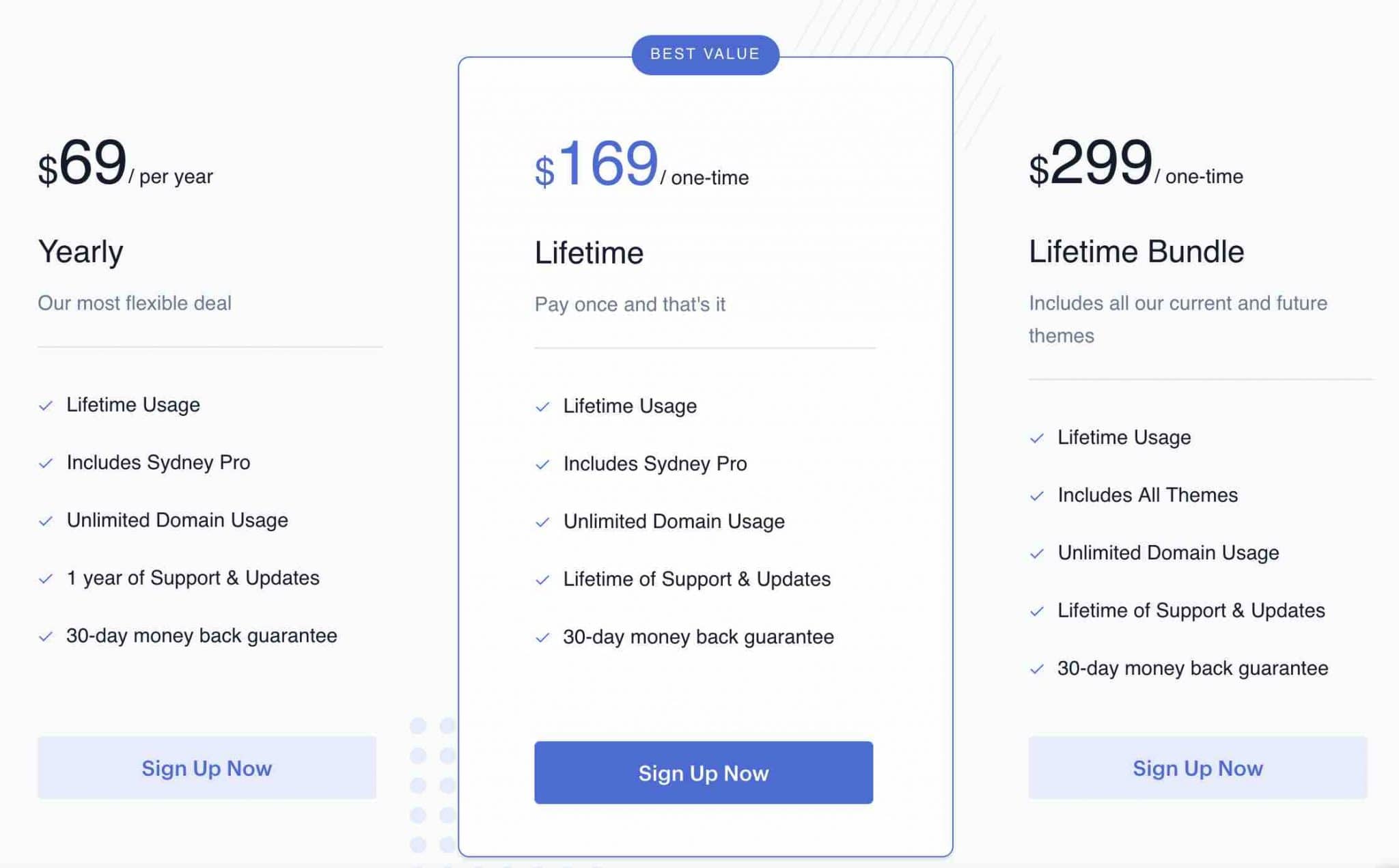 Les Licences proposées par Sydney Pro.