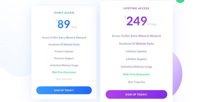 Prix des licences Elegant Themes annuelle et à vie.