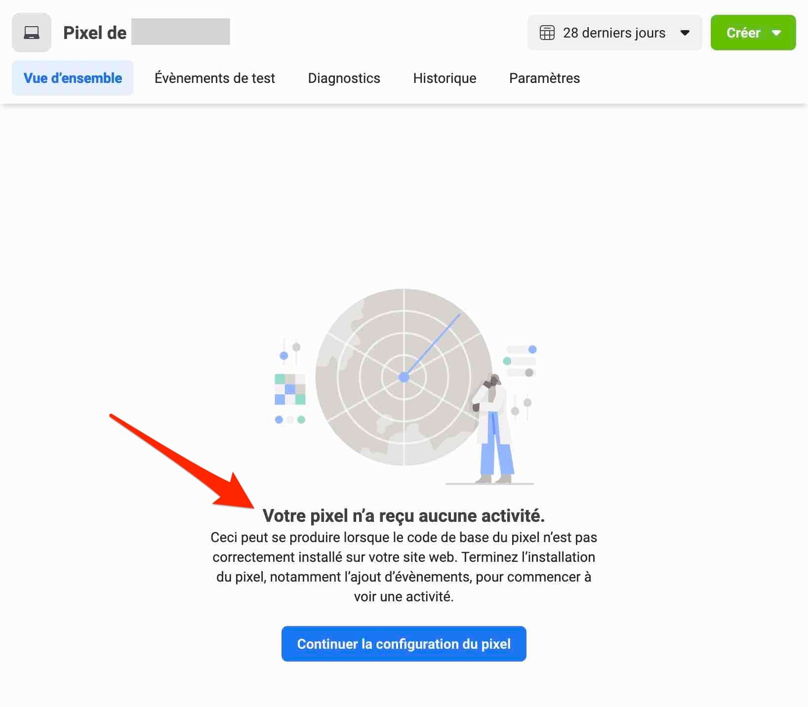 Le pixel Facebook n'a reçu aucune activité.