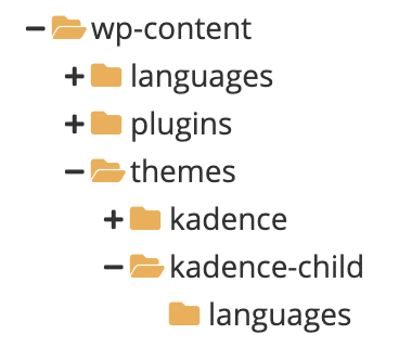 Traduction d'un thème WordPress enfant avec Poedit.