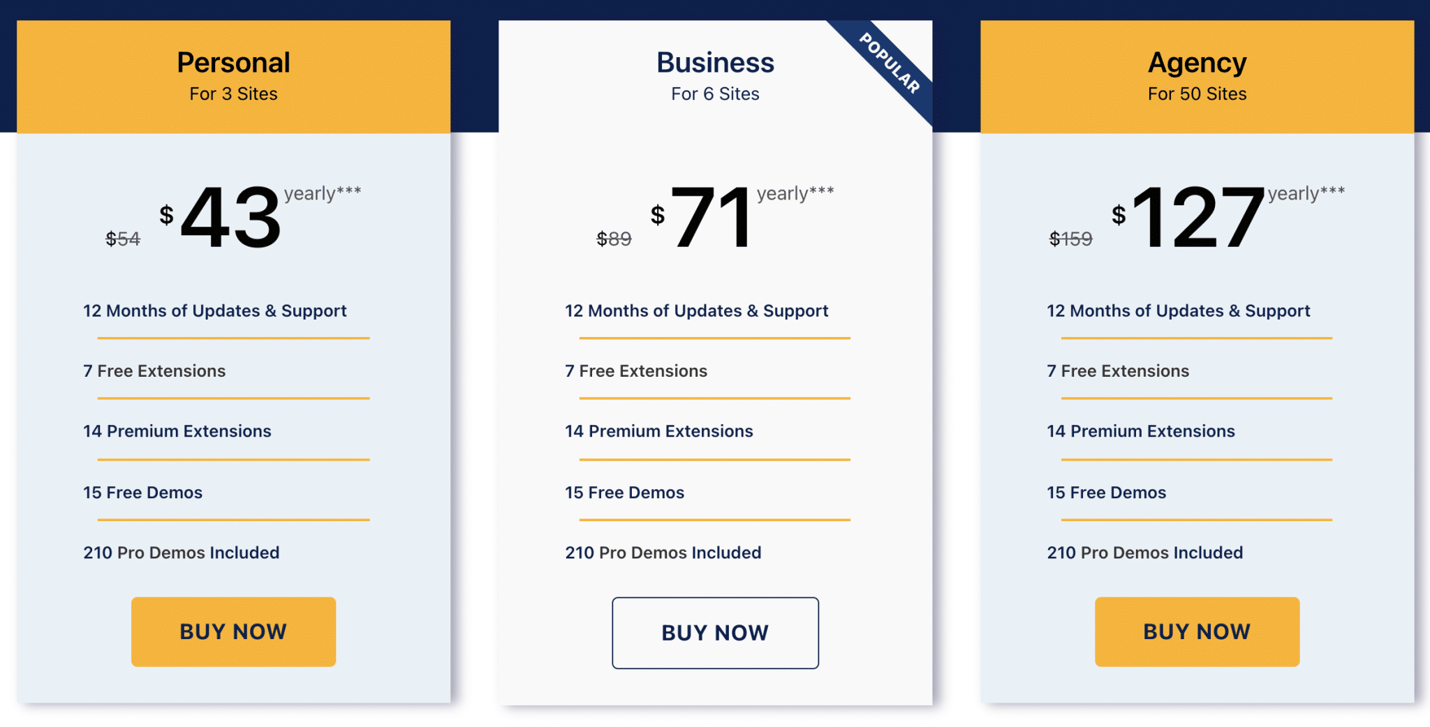 Le tableau de prix d'OceanWP.