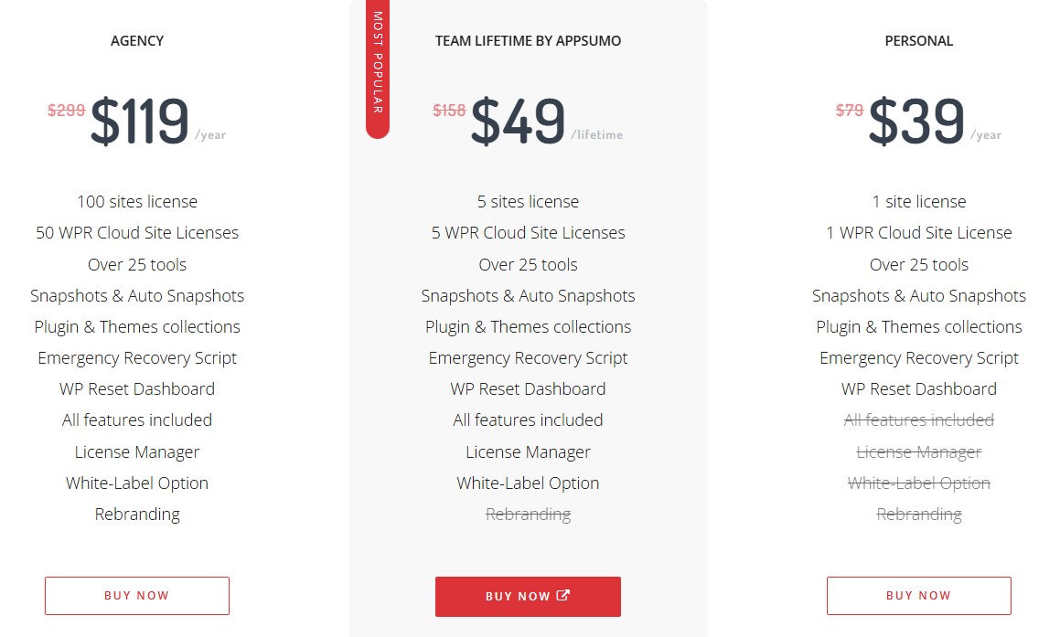 Le tableau de prix de WP Reset.