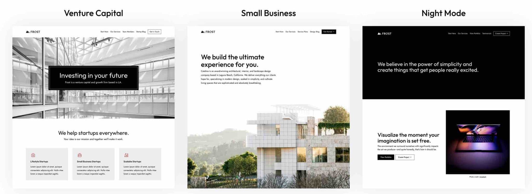 Les Sample Sites proposés par Frost.