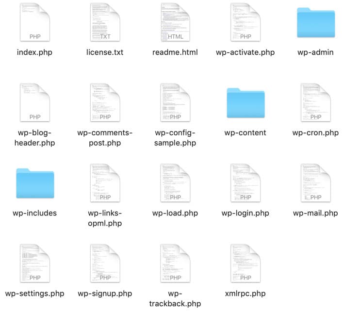 WordPress core files.