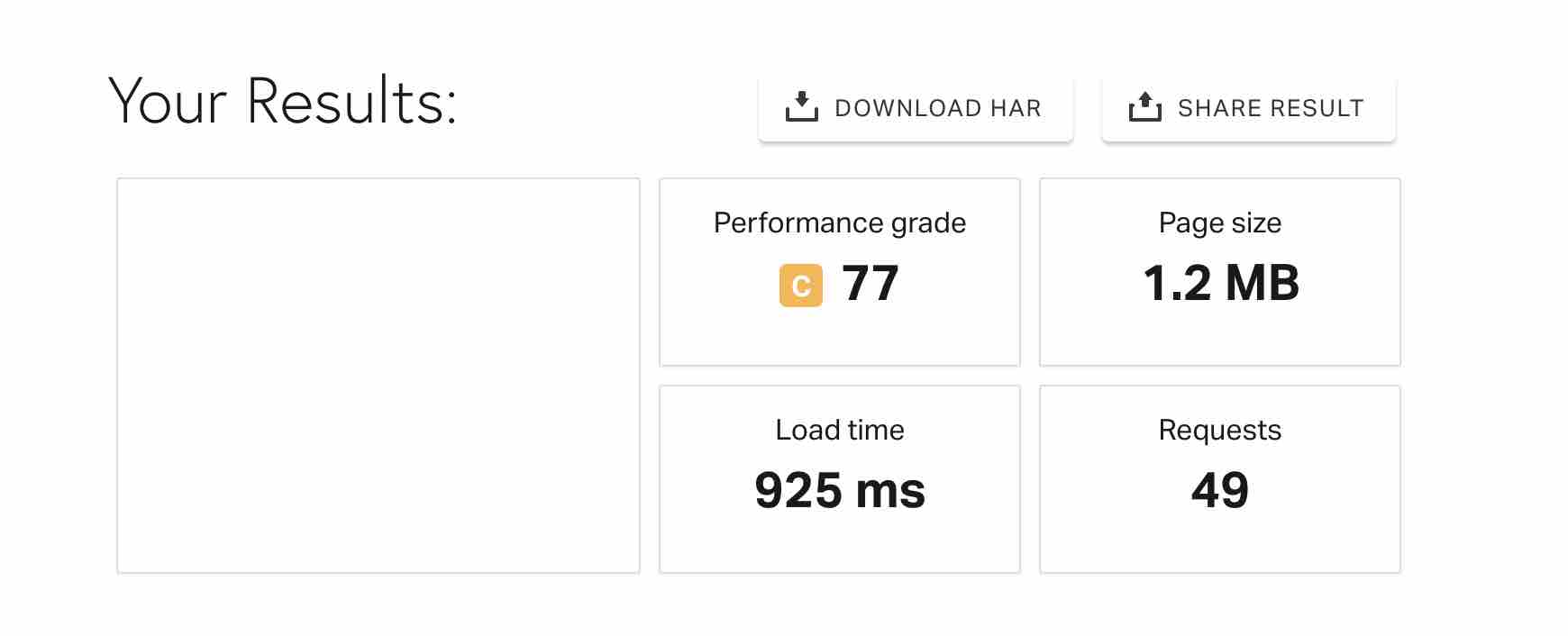 Test with Jetpack activated.