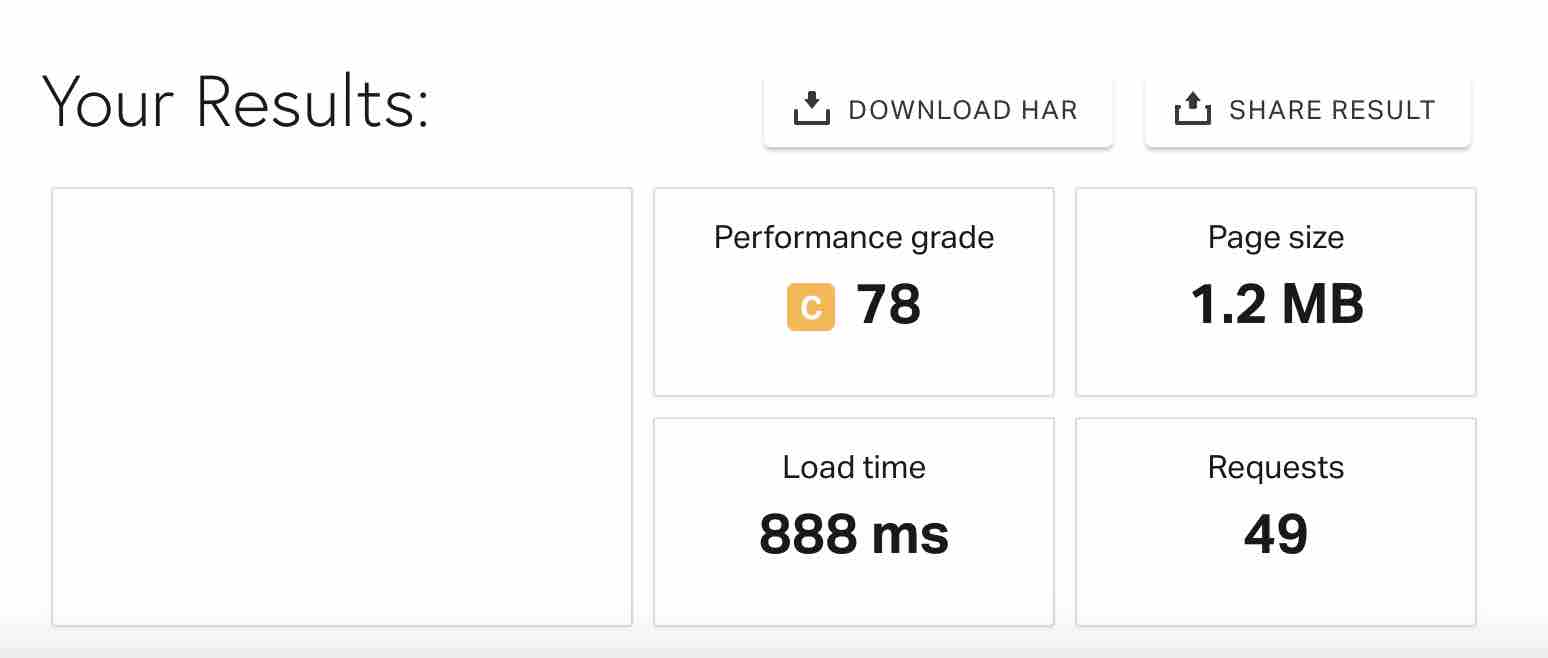 Test with Jetpack deactivated.