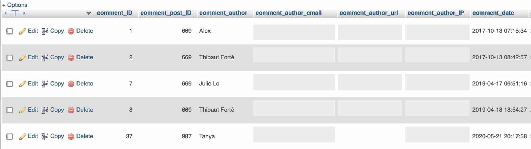 WordPress comments table.