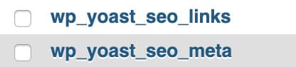 Yoast SEO tables.