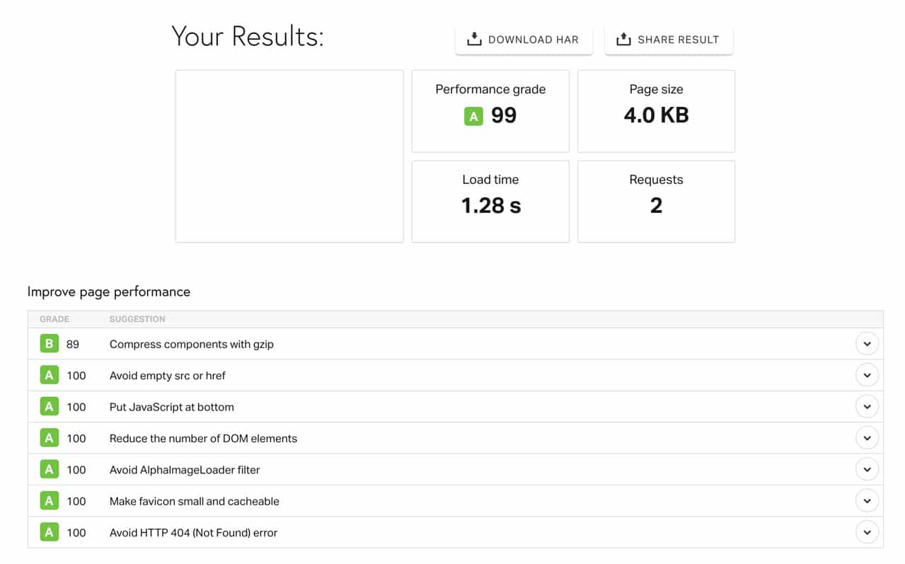 Testing Oxygen Builder's performance.