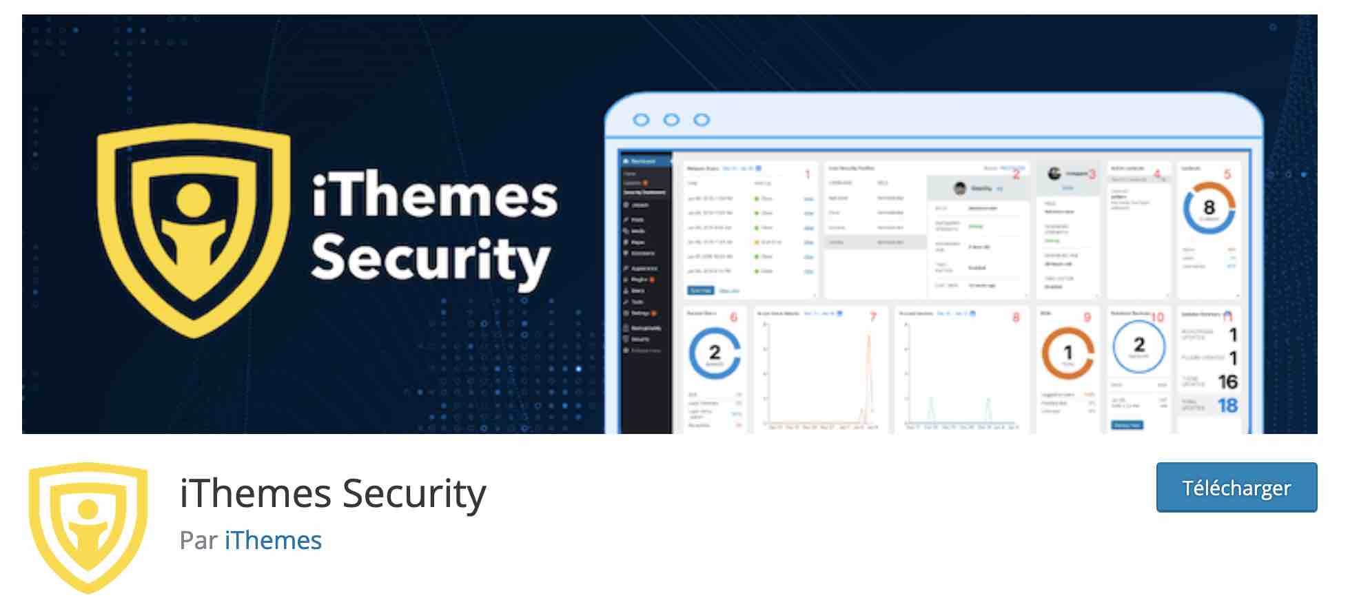 iThemes Security est une extension pour renforcer la sécurité de WordPress.