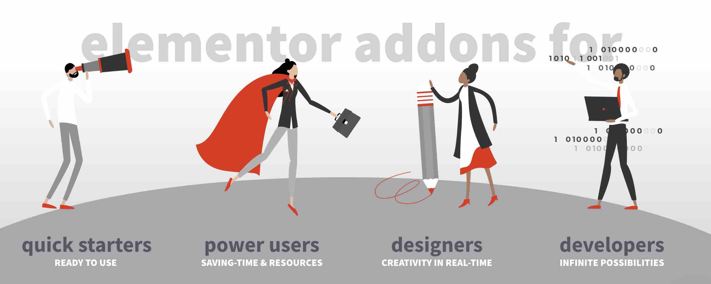 Dynamic.ooo - Dynamic Content for Elementor adds more options for Elementor.