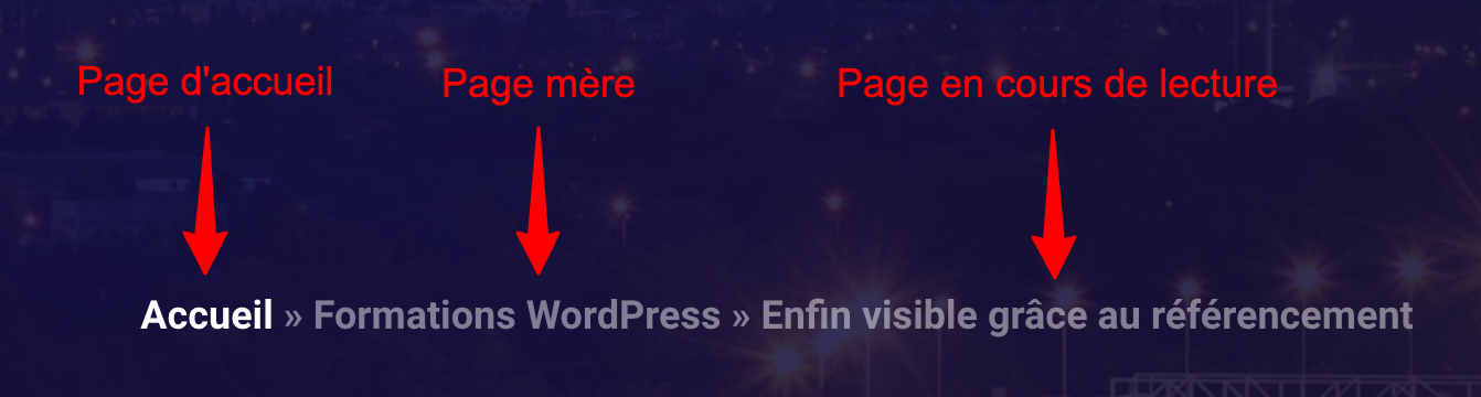 Exemple d'un fil d'Ariane WordPress sur le site de WPMarmite.