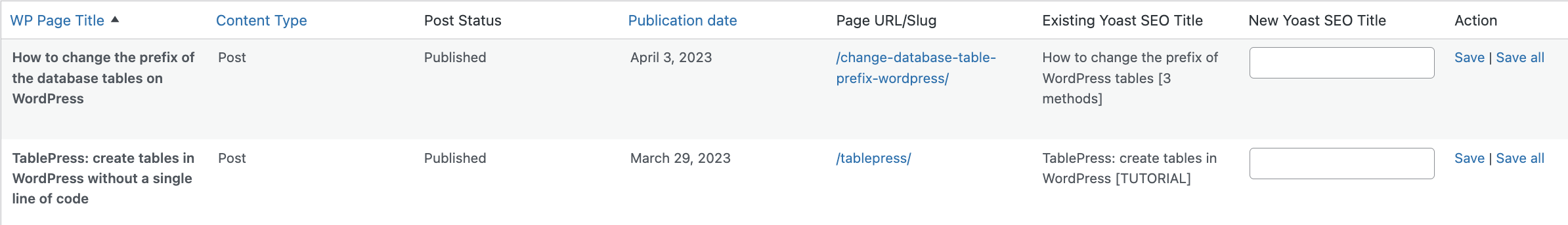 Yoast SEO Bulk editor.
