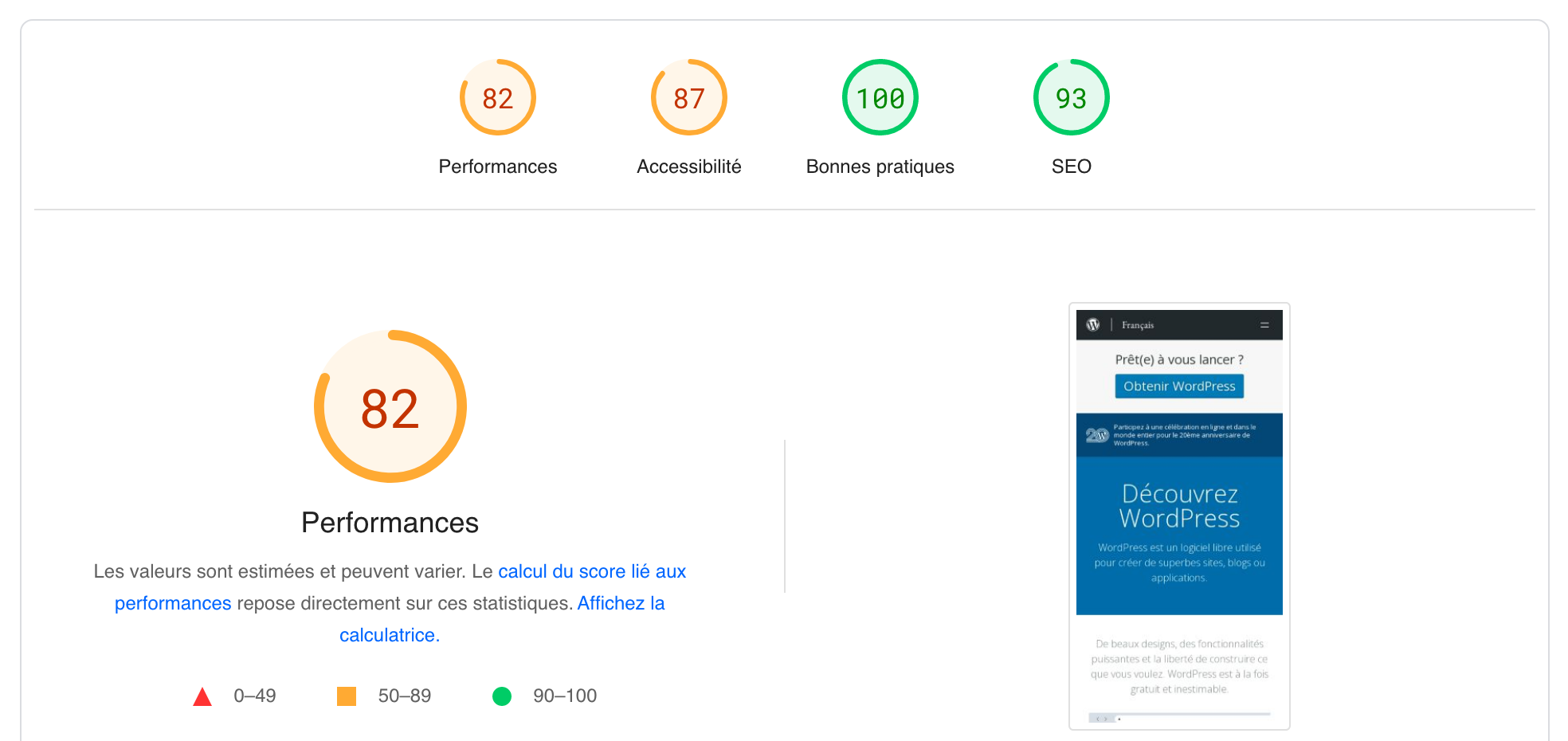 PageSpeed Insights sur WordPress propose un score de performances.