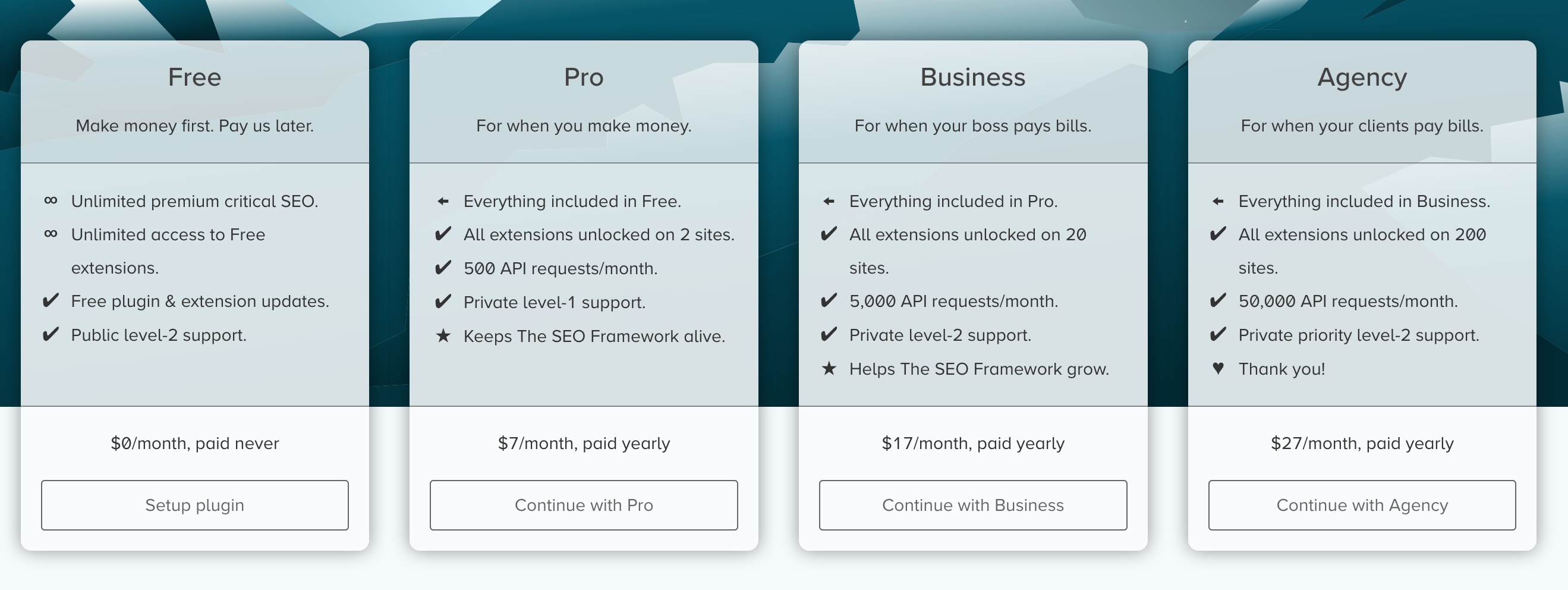 Tarifs de The SEO Framework.