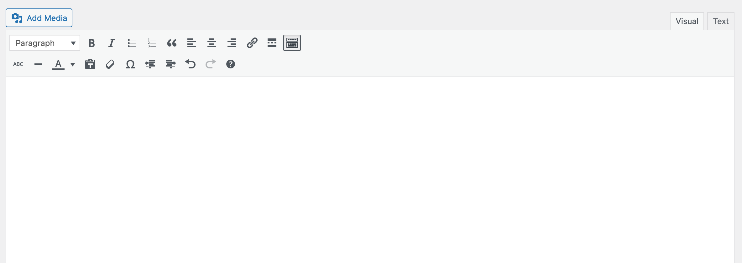 The "classic" WordPress editor.