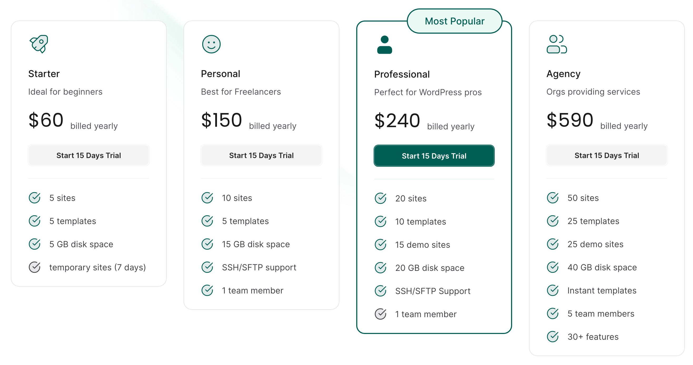 Tarifs proposés par InstaWP.