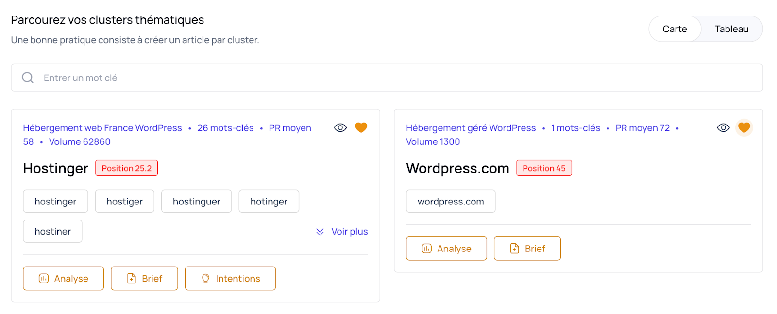 Parcourir vos clusters thématiques avec thruuu.