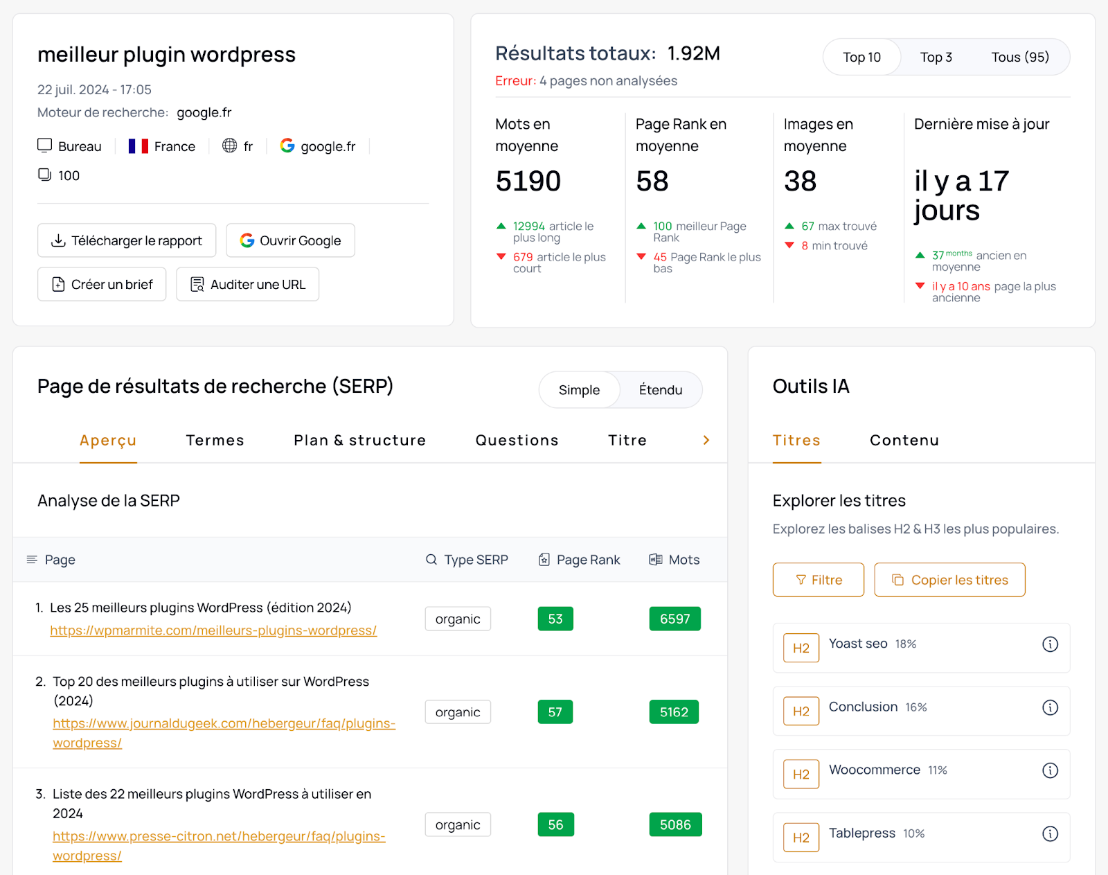 Résultat de l'analyse de SERP avec thruuu.