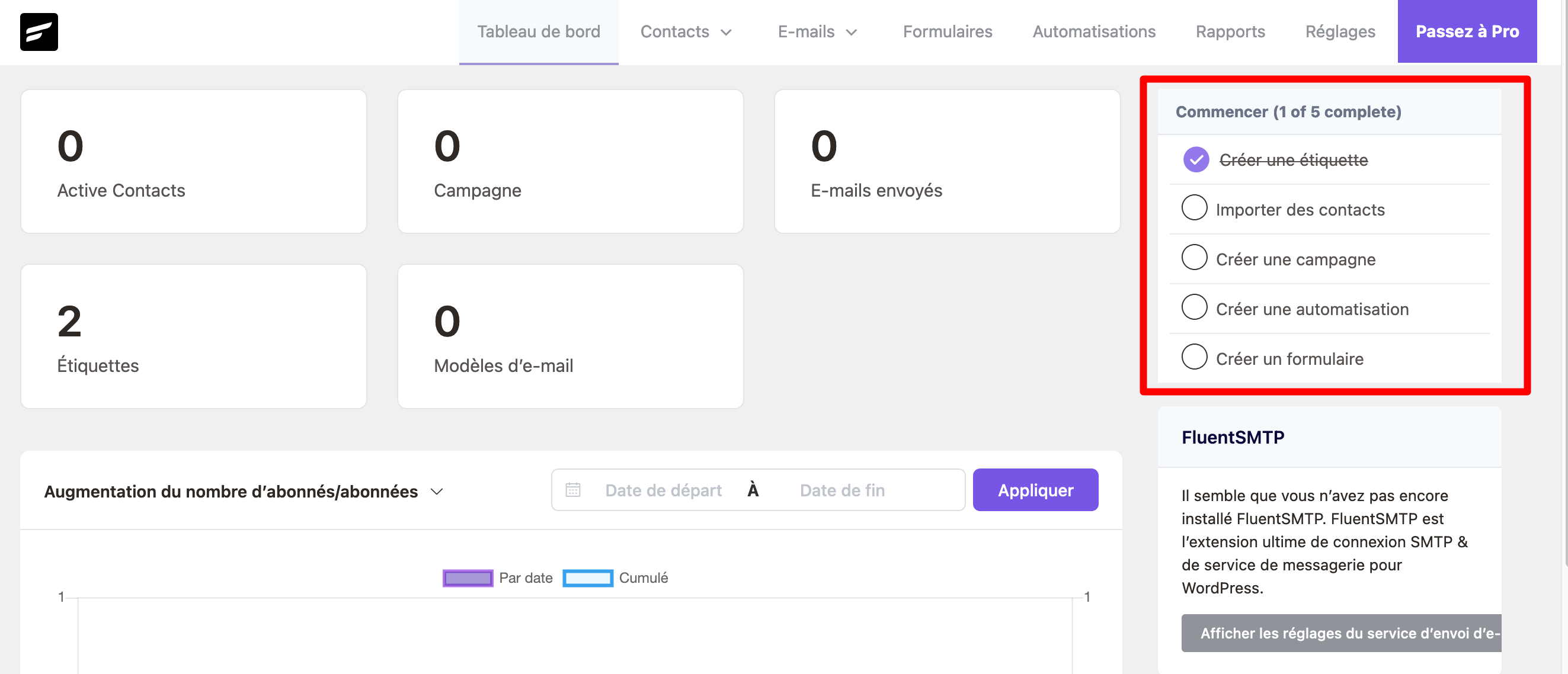 Liste des étapes à faire pour envoyer un e-mail avec FluentCRM.