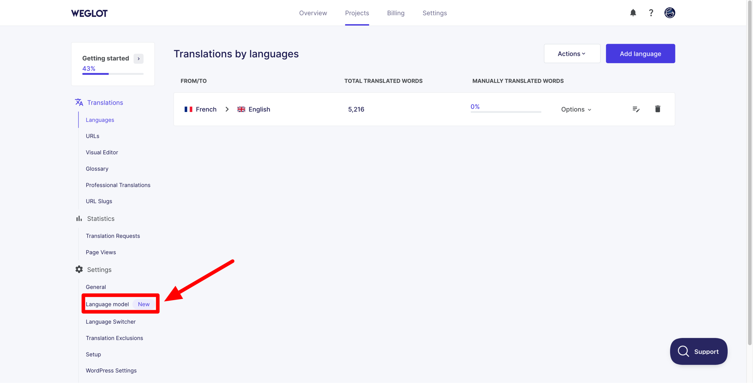 Le menu Language Model de Weglot.