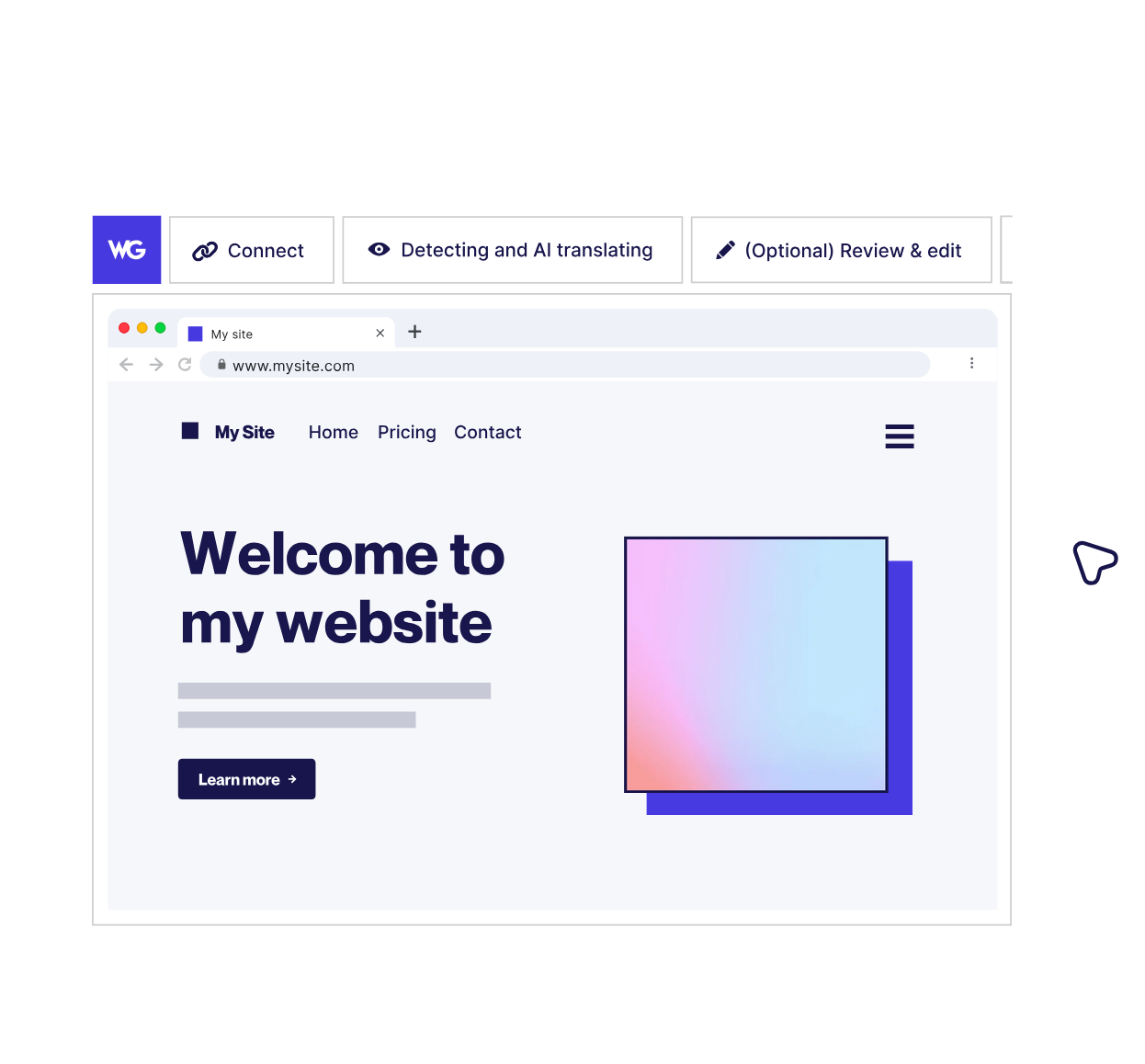 Page d'accueil du site de Weglot