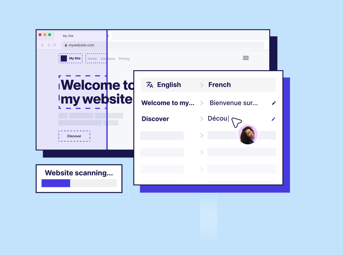 Le plugin Weglot sur WordPress permet de traduire votre site.