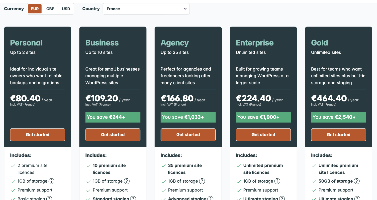 Tarifs des licences UpdraftPlus Premium en euros